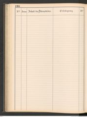 k.k. naturhistorisches Hofmuseum, Protokollbuch Intendanzakten 1883-1885, Seite 132